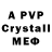 Alfa_PVP крисы CK WatcherOnline IV
